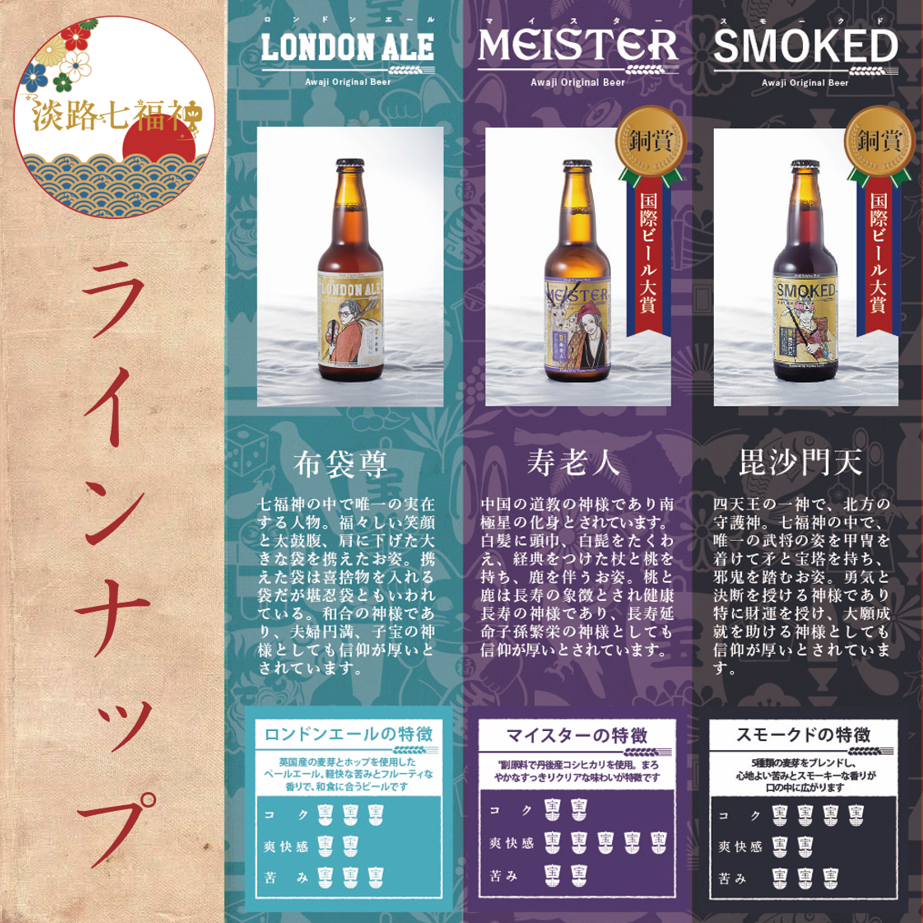 七福神ビールの紹介